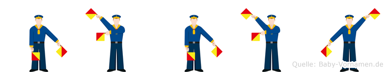 Vorname Gogol Beliebtheit Statistik Mehr